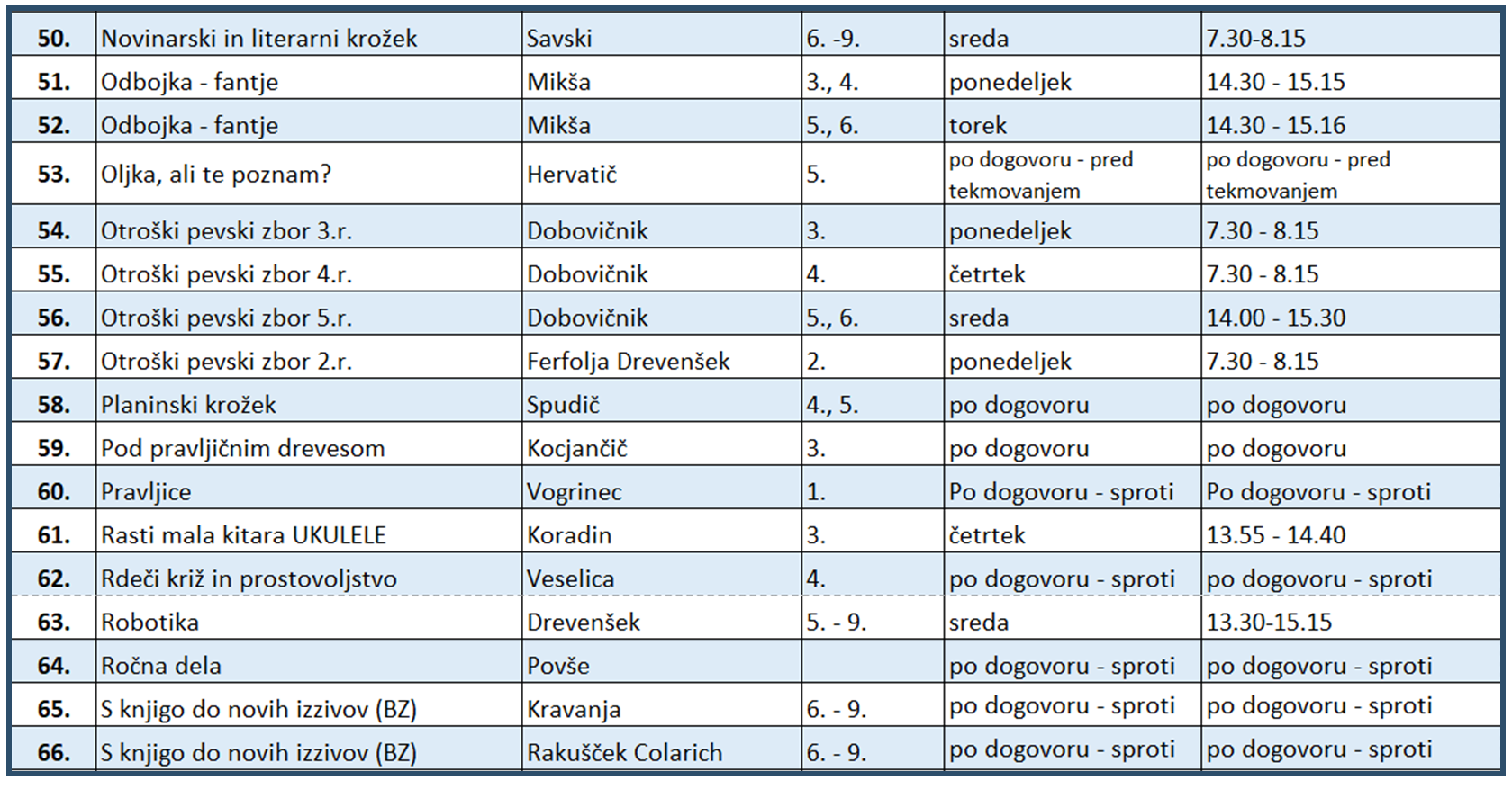 ID 4